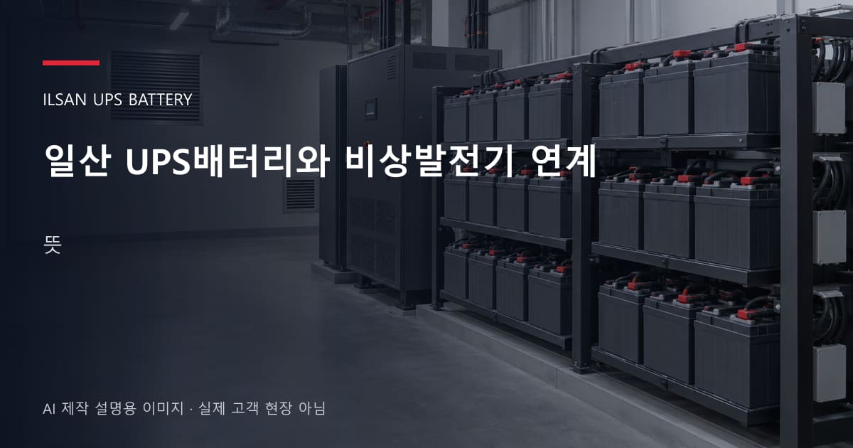 일산 UPS배터리와 비상발전기 연계 뜻 안내 표지: 밀폐형 UPS배터리 랙과 충전기, 확보된 유지관리 통로 (AI 제작 설명용 이미지)